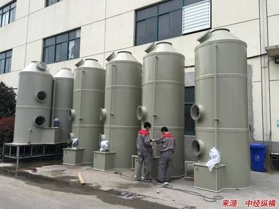 環保設備行業市場發展及未來趨勢分析的商業計劃書(資金申請)